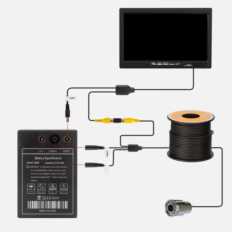 IP68 full waterproof 12 LEDS 7 - Fish Finder Case ulasan dan harga